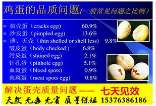 镇江黄页 能够作为原料用的改善蛋壳颜色产品
