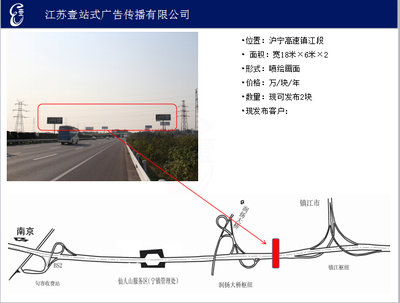 沪宁高速镇江段 广告牌的视觉长廊与城市形象窗口